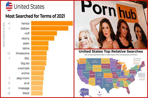 how to watch porn free|Best Safe Porn Sites 2024